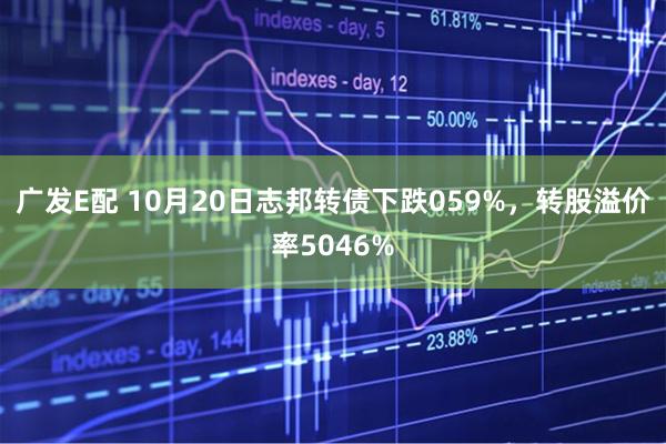 广发E配 10月20日志邦转债下跌059%，转股溢价率5046%